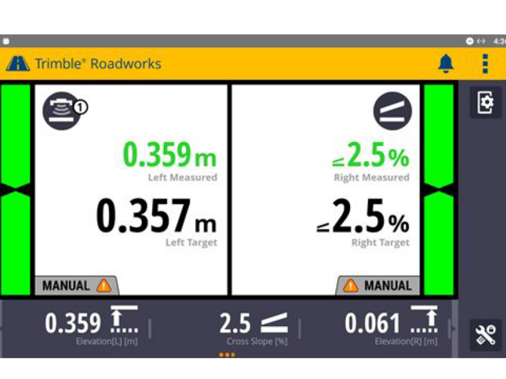 Roadworks App