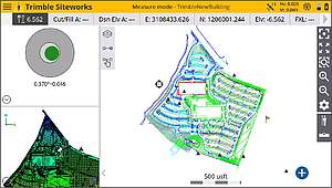 Brugerflade Siteworks