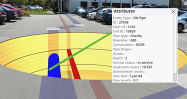 Visualisering af nedgravet infrastruktur